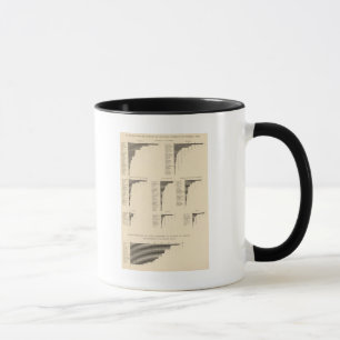 Caneca 73 Nativos de certos países