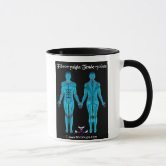 Caneca A FIBROMIALGIA é um tipo de neurotrans…