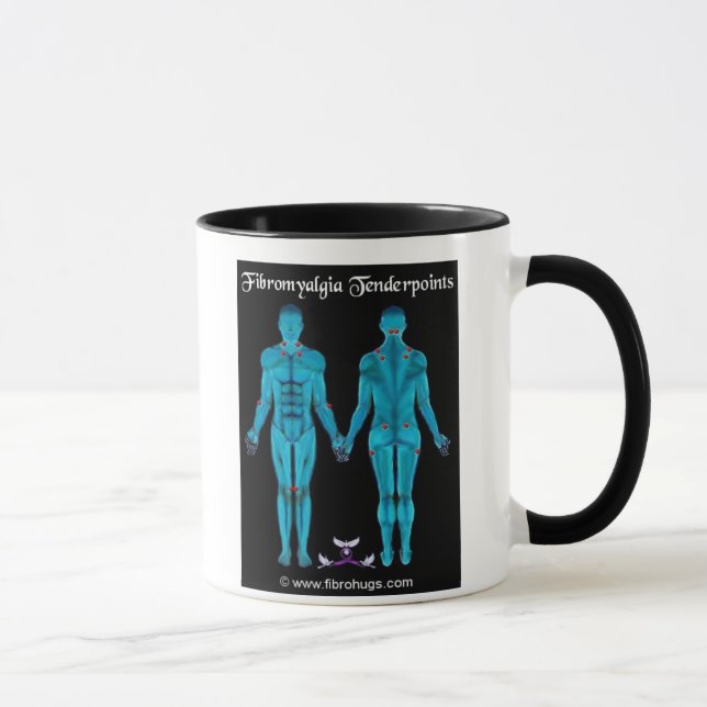Caneca A FIBROMIALGIA é um tipo de neurotrans… (Direita)