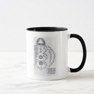 Caneca A harmonia essencial