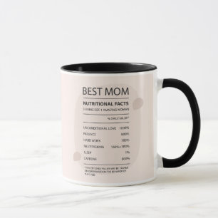 Caneca A Melhor Mãe, Fatos Nutricionais, Enrola