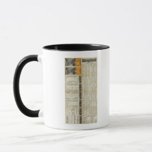 Caneca A norte de Louisville e Nashville Railroad