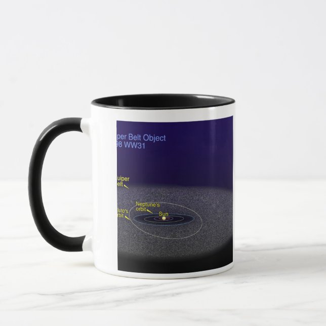 Caneca A órbita do objeto binário Kuiper Belt (Esquerda)