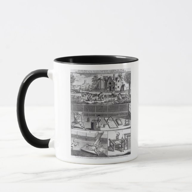 Caneca A primeira placa da fabricação de lã (Esquerda)