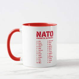 Caneca Alfabeto Telefônico da OTAN Canadá