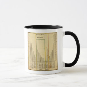 Caneca Altura das montanhas