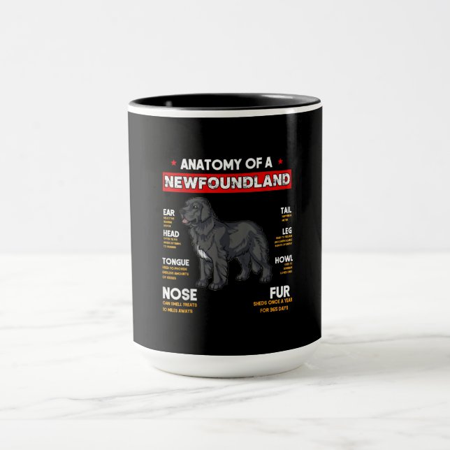 Caneca Anatomia De Cães Da Terra Nova (Centro)