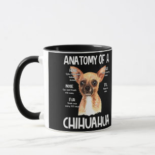 Caneca Anatomia De Chihuahua Para Pistas De Cachorro