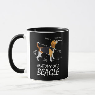 Caneca Anatomia De Um Cachorro De Beagle