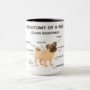 Caneca Anatomia De Um Pug