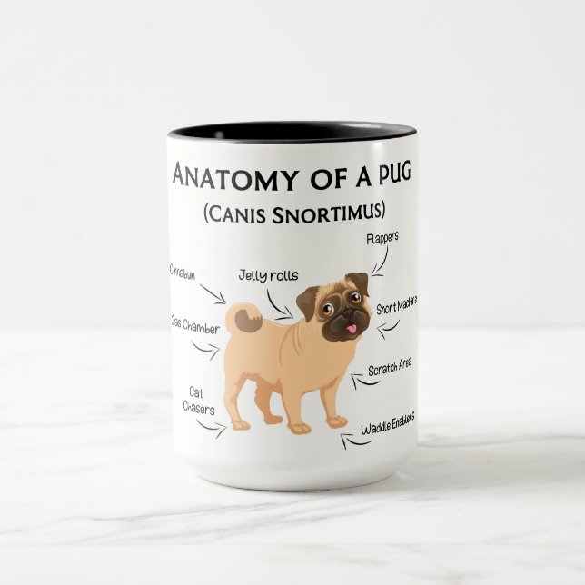 Caneca Anatomia De Um Pug (Centro)