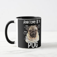 Anatomia De Um Pug Para Cachorros
