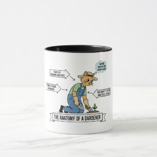 Caneca Anatomia Divertida de um Gato Jardineiro   Amante 