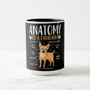 Caneca Anatomia dos cães Chihuahua
