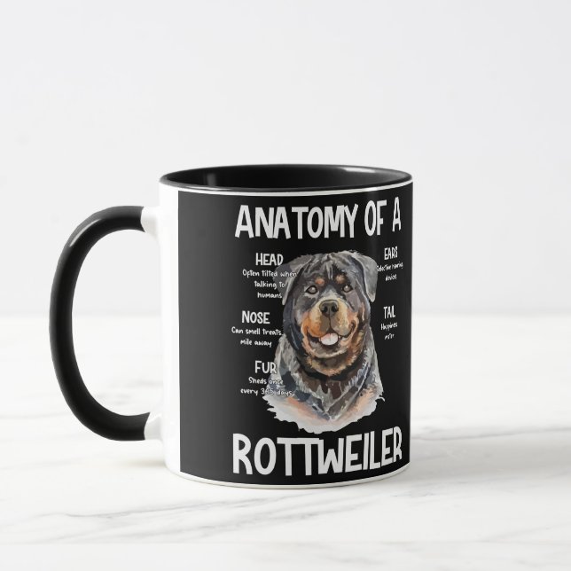 Caneca Anatomy Of A Rottweiler For Dog Lovers (Esquerda)