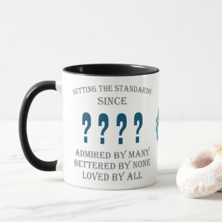 Caneca Aniversário Adicionar Nome de Ano Data Pai Família