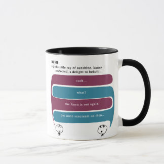 Caneca anya