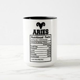 Caneca Aries Fatos Nutricionais