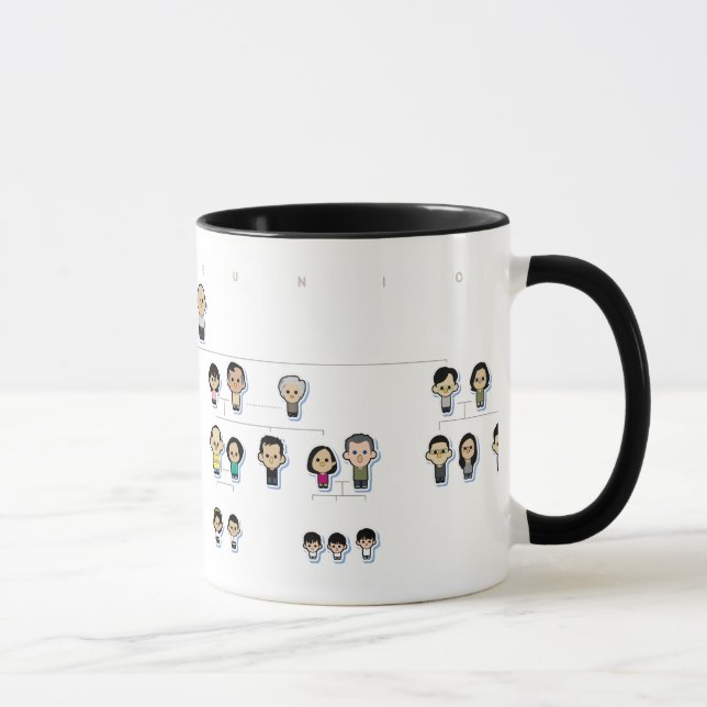 Caneca Árvore genealógica do TR larga (Direita)