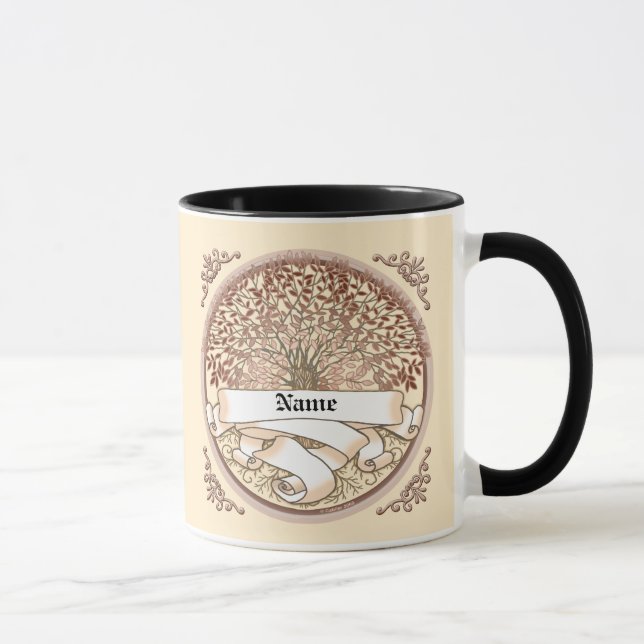 Caneca Árvore Genealógica Sobrenome (Direita)