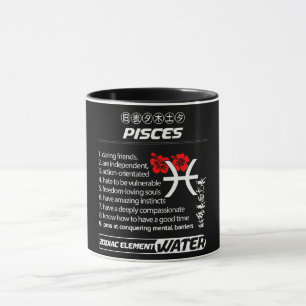 Caneca Astrologia/ Símbolo/Peixes do Zodíaco