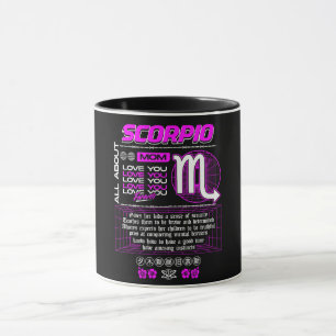 Caneca Astrologia/ Símbolo Zodíaco//Escorpião