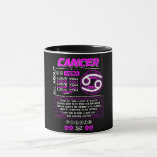 Caneca Astrologia/ Sinal/Cancer do Zodíaco