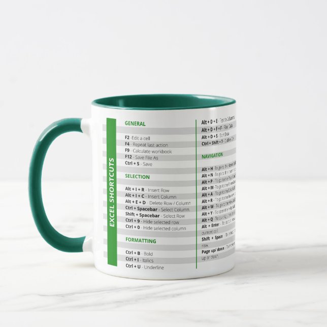 Caneca Atalhos do Excel (Esquerda)