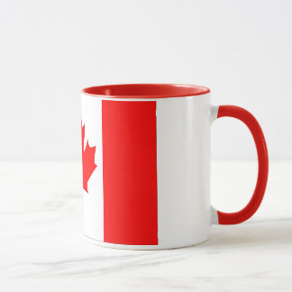 Caneca Bandeira