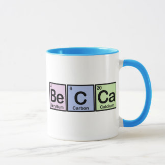 Caneca Becca fez dos elementos