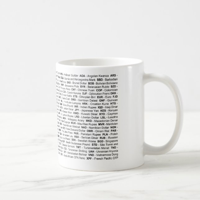 Caneca branca clássica: Moedas dos ESTRANGEIROS do (Direita)