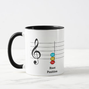 Caneca C Grande Triad Inversões Solfege Kids Música Lição