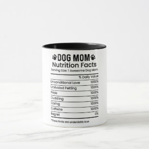 Caneca Cachorro Engraçado Fatos de Nutrição da Mãe