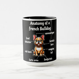 Caneca Cachorro Francês Engraçado