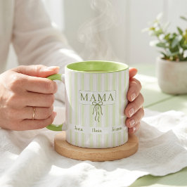 Caneca Café de Presente para Nova Mãe e Pai com Nome Pers
