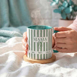 Caneca Café de Presente para Nova Mãe e Pai com Nome Pers