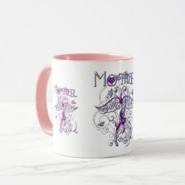 Caneca Café Personalizado Mãe