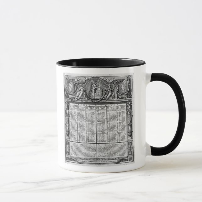 Caneca Calendário republicano, o 22 de setembro de 1793 (Direita)