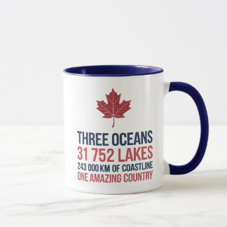 Caneca Canadá 3 Oceanos 31752 Lagos 243000 km de costa