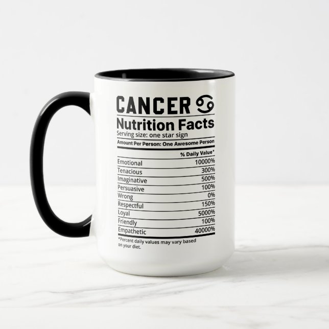 Caneca Cancer (Esquerda)
