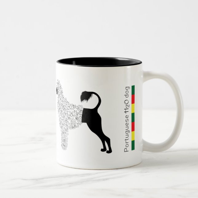 Caneca Canina (Direita)