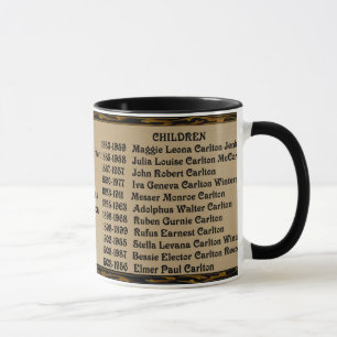 CANECA CARLTON-WISHON ANCESTOR-MUG