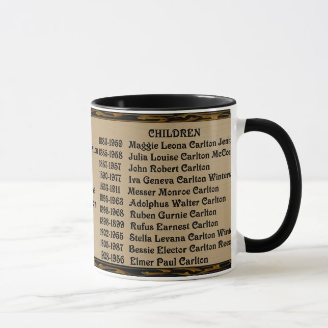 CANECA CARLTON-WISHON ANCESTOR-MUG (Direita)