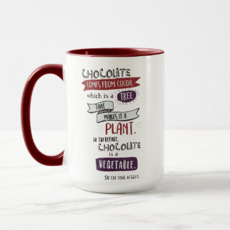 Caneca Chocolate, cacau, plantas, vegetais