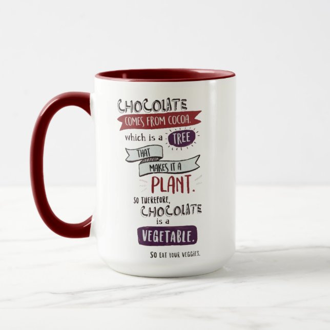 Caneca Chocolate, cacau, plantas, vegetais (Esquerda)
