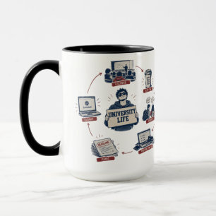 Caneca Ciclo engraçado da "Vida Universitária" Vida Estud