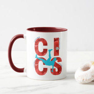 Caneca CICS Sistema de Controle de Informações do Cliente