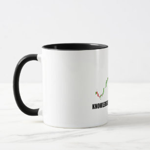 Caneca Conhecimento Forex É Mug De Lucro