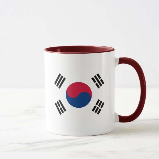 Caneca coreano sul (Direita)