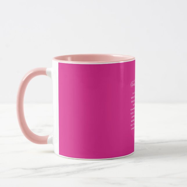 Caneca Criar O Próprio Texto Personalizado de PINK CERÍGI (Esquerda)